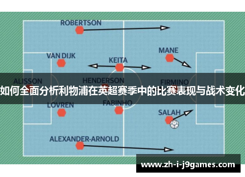 如何全面分析利物浦在英超赛季中的比赛表现与战术变化 如何全面分析利物浦在英超赛季中的比赛表现与战术变化