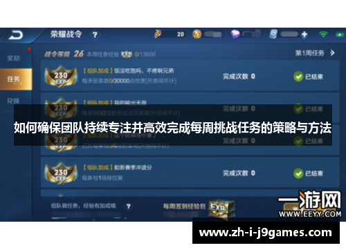 如何确保团队持续专注并高效完成每周挑战任务的策略与方法