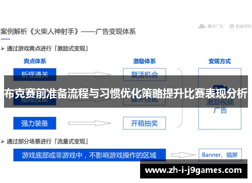 布克赛前准备流程与习惯优化策略提升比赛表现分析 布克赛前准备流程与习惯优化策略提升比赛表现分析