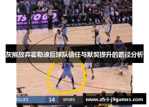 灰熊放弃霍勒迪后球队信任与默契提升的路径分析 灰熊放弃霍勒迪后球队信任与默契提升的路径分析