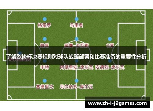 了解欧协杯决赛规则对球队战略部署和比赛准备的重要性分析