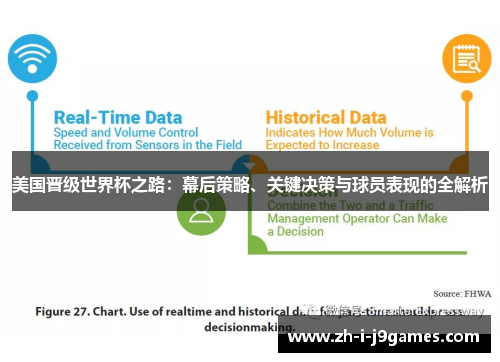 美国晋级世界杯之路：幕后策略、关键决策与球员表现的全解析
