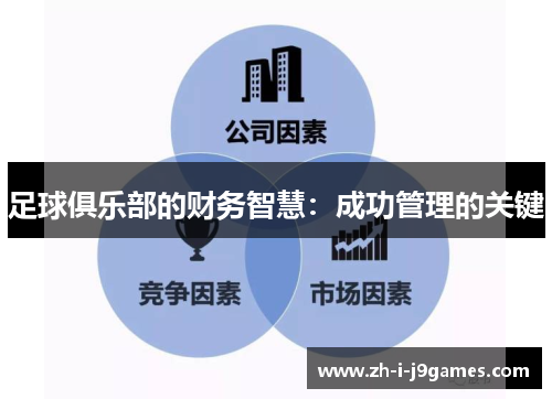 足球俱乐部的财务智慧:成功管理的关键 足球俱乐部的财务智慧:成功管理的关键