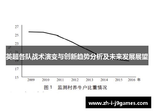 英超各队战术演变与创新趋势分析及未来发展展望