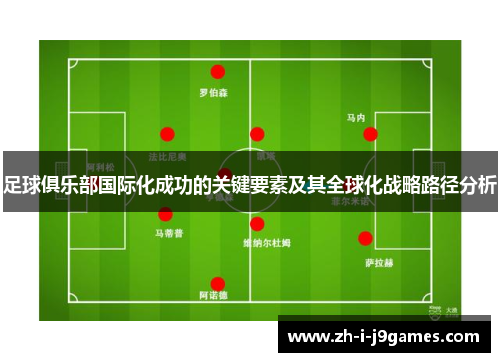 足球俱乐部国际化成功的关键要素及其全球化战略路径分析 足球俱乐部国际化成功的关键要素及其全球化战略路径分析