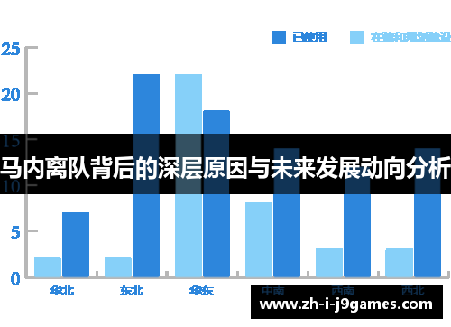 马内离队背后的深层原因与未来发展动向分析